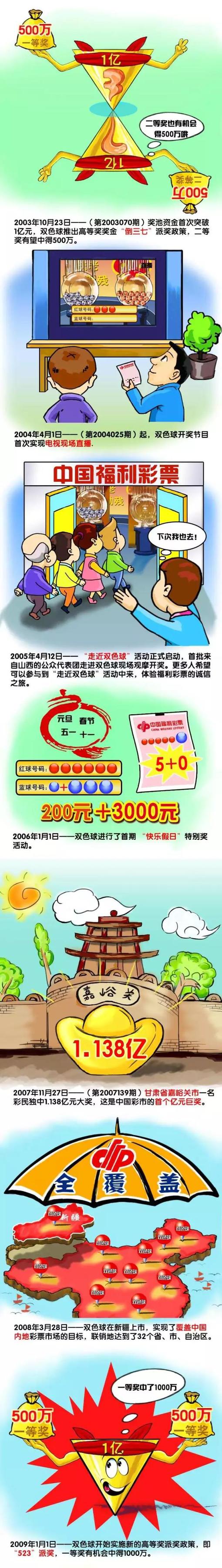 昨日，华策影业在北京举办;华光筑梦 策马踏新2021新梦想、新力量片单发布会